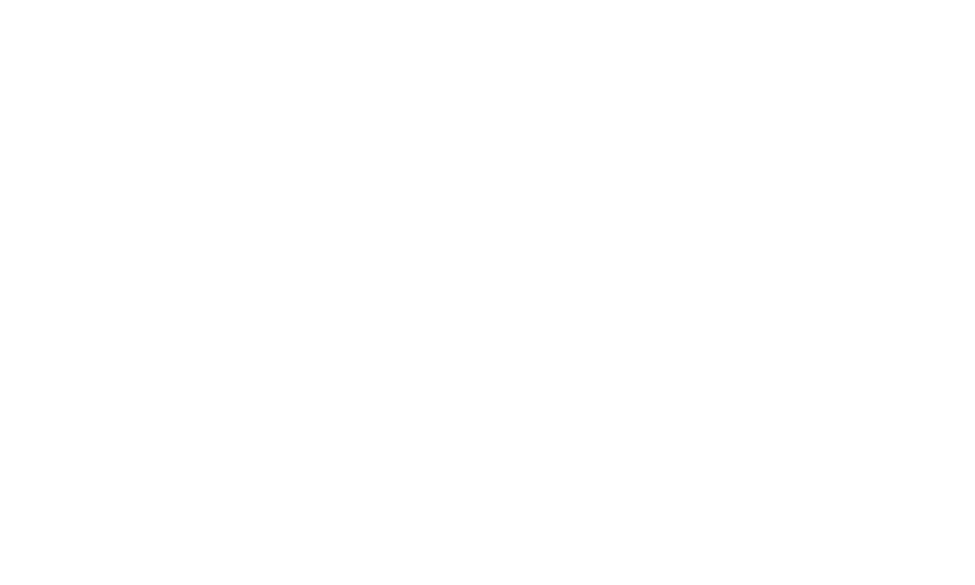 Scrunch Girls 